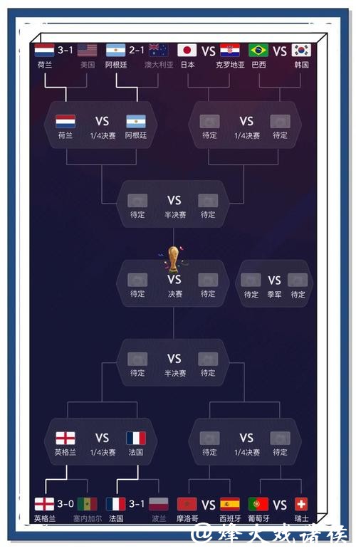 世界杯比分：探讨最具争议的比赛结果