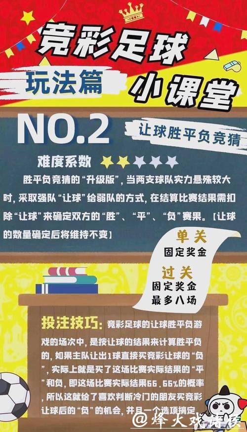 世界杯竞彩让球玩法策略全攻略