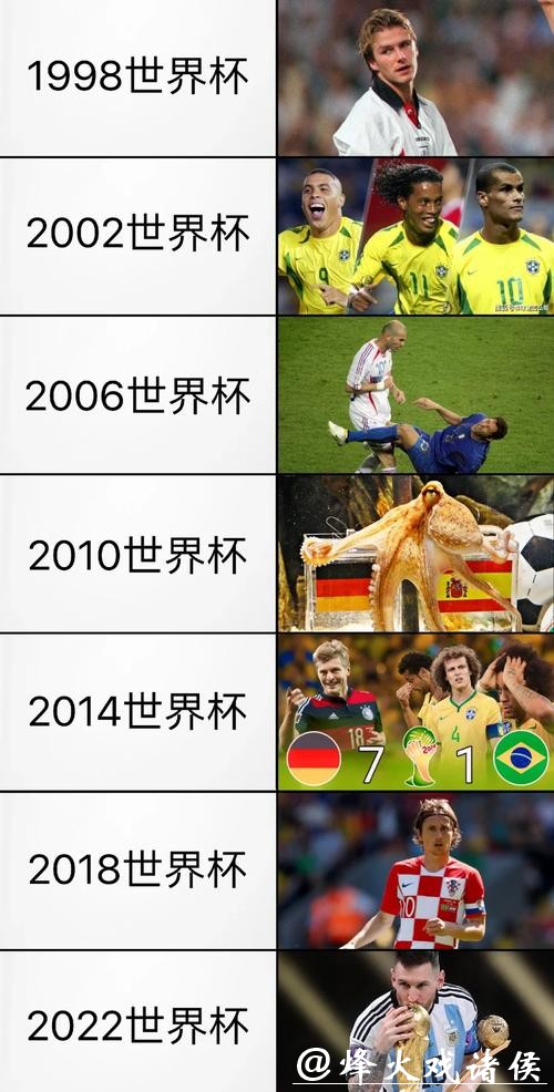 世界杯外围赛经典比赛回顾与分析
