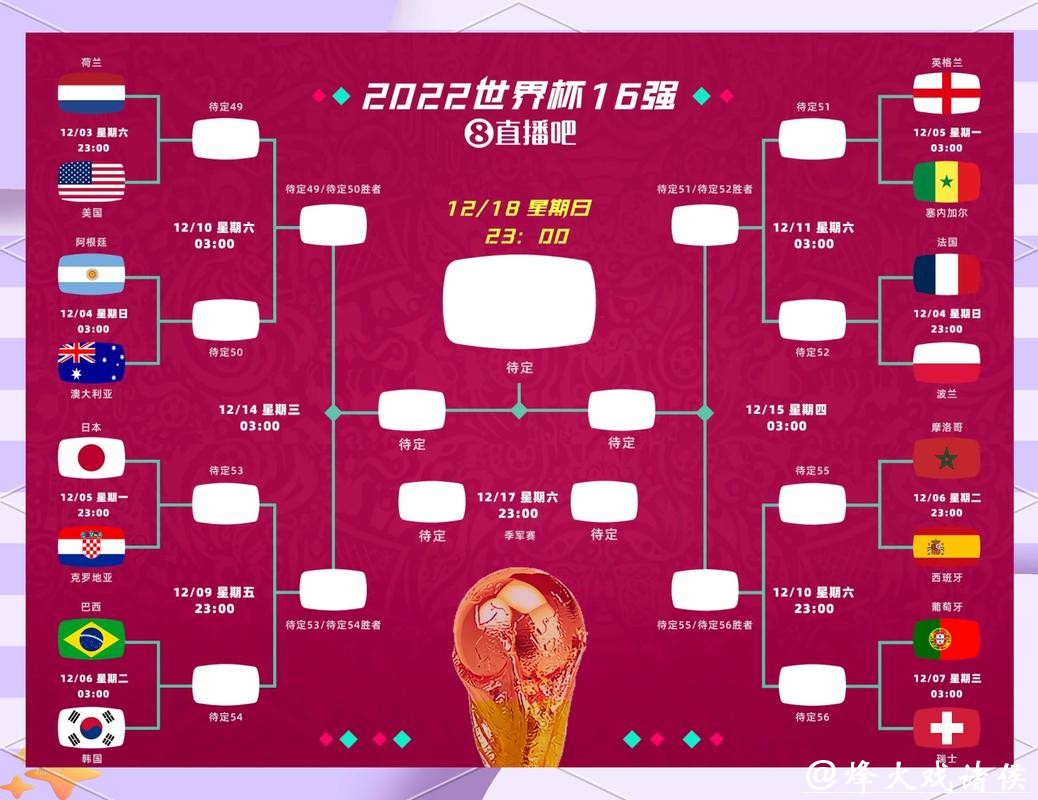 世界杯竞猜APP:学会数据分析有多重要 世界杯竞猜APP:学会数据分析有多重要