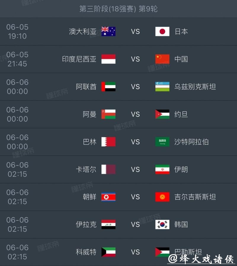 解析2026世界杯下注与历史统计数据 解析2026世界杯下注与历史统计数据
